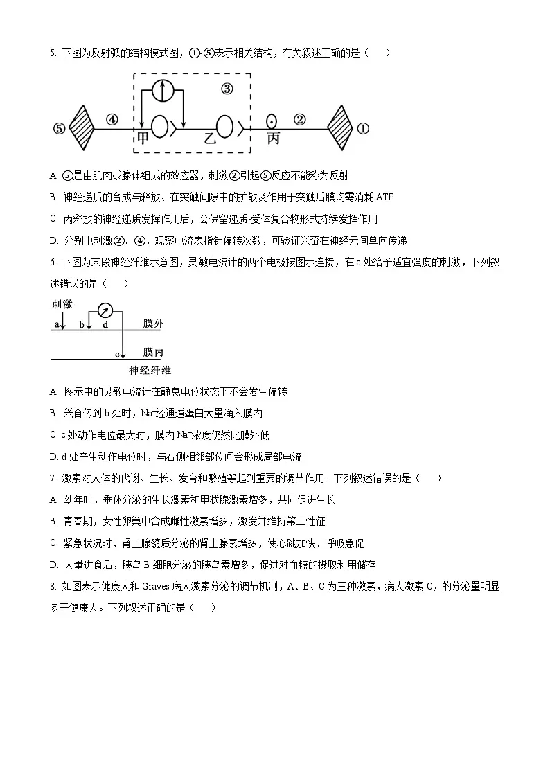 高二上学期期末人教版生物试题 无答案第2页