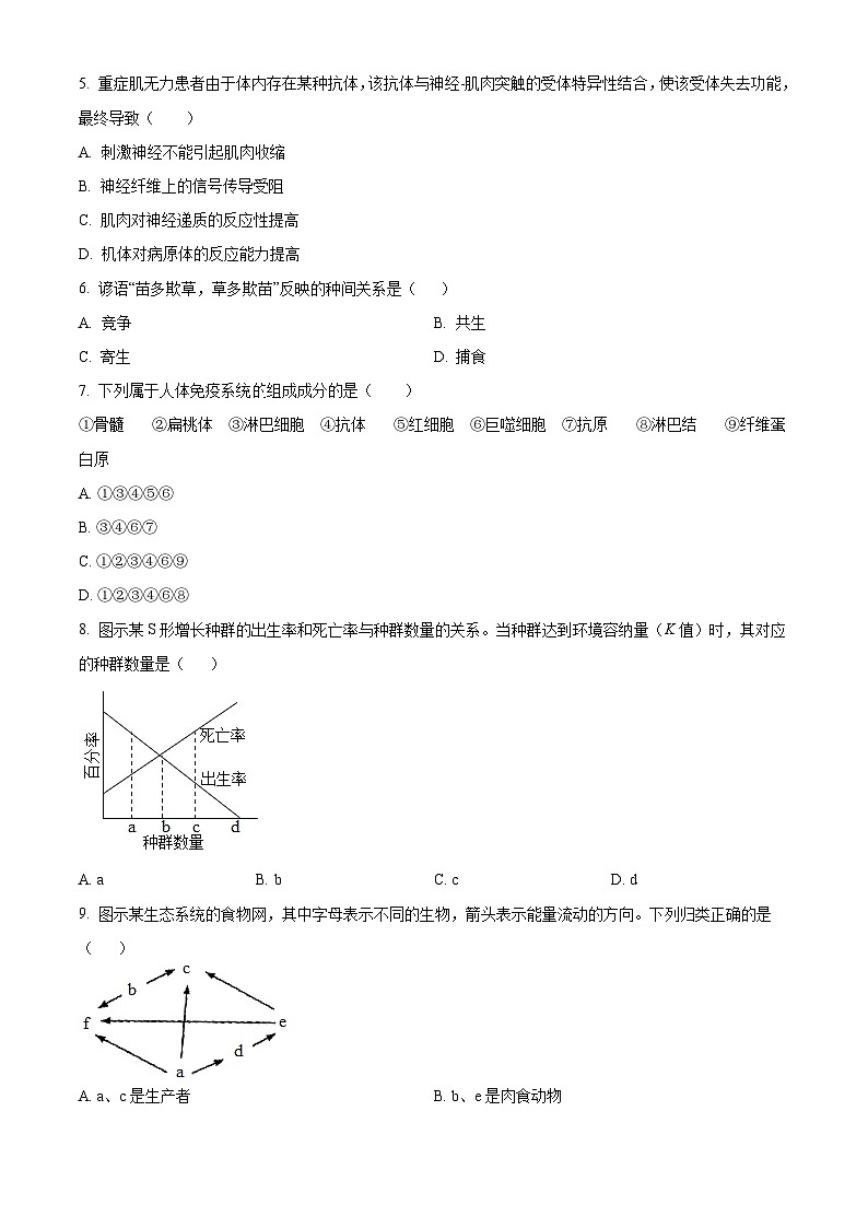高二上学期期末人教版生物试题 无答案第2页