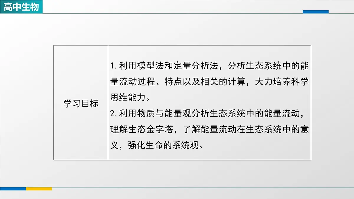 人教版高中生物选修2《3-2生态系统的能量流动》课件第2页