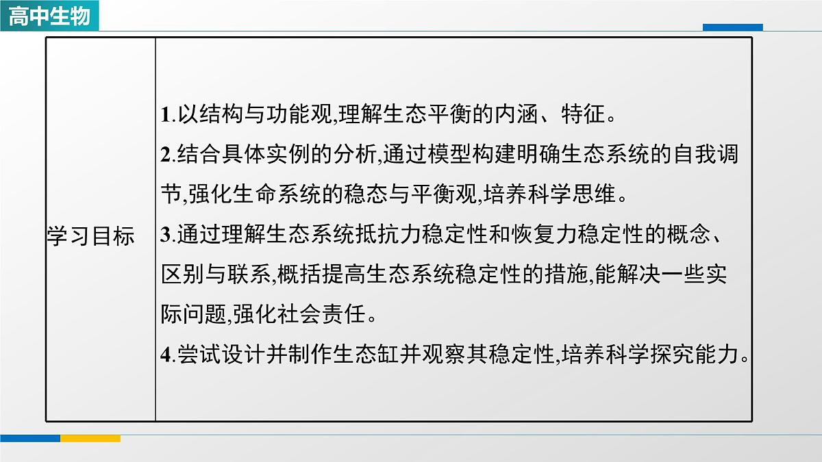 人教版高中生物选修2《3-5生态系统的稳定性》课件第2页