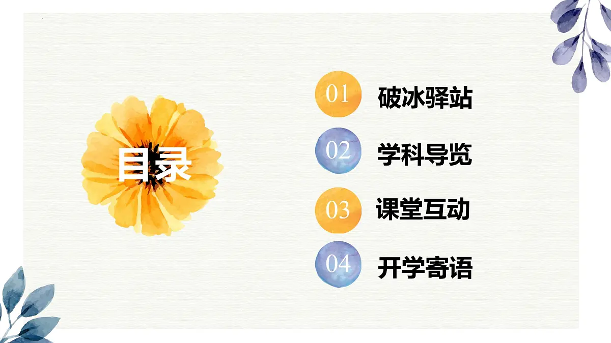 高一生物秋季开学第一课课件（全国通用）第2页