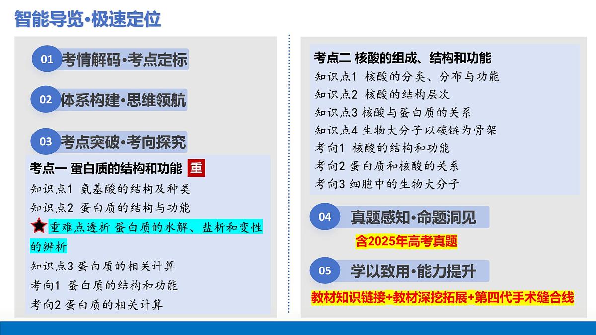 第04讲 蛋白质和核酸（复习课件） (全国通用)-2026年高考生物一轮复习第2页