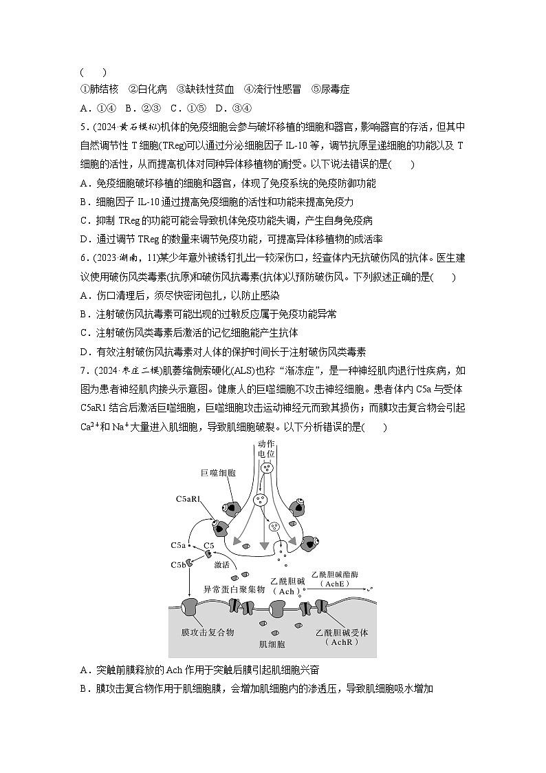 【备考2026】高考生物一轮复习资源：第8单元 课时练39 免疫失调和免疫学的应用（课时精练）（学生版）第2页