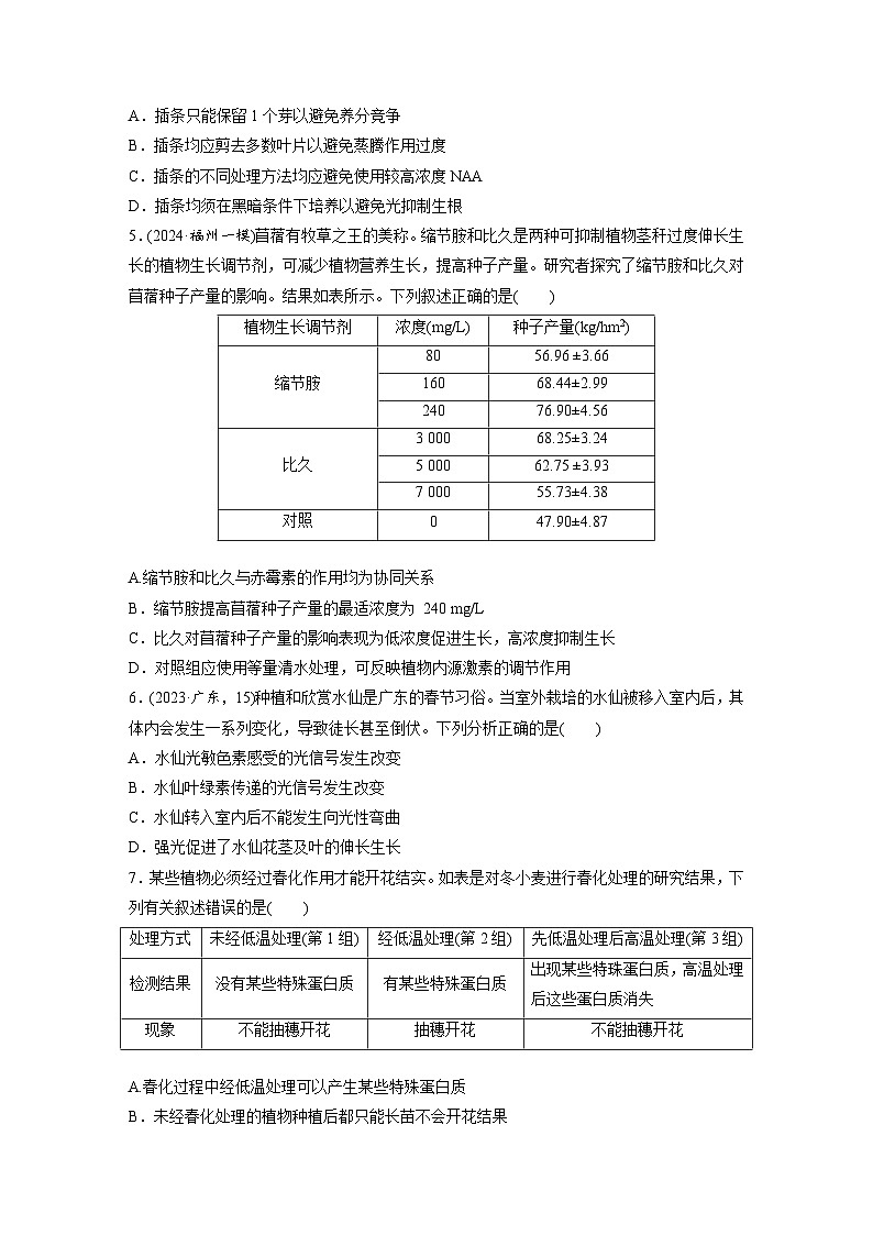 【备考2026】高考生物一轮复习资源：第8单元 课时练41 植物生长调节剂的应用及环境因素参与调节植物的生命活动课时精练第2页