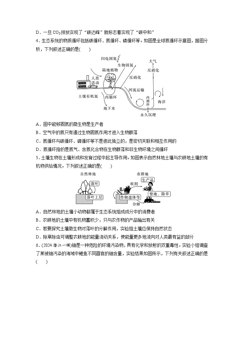 【备考2026】高考生物一轮复习资源：第9单元 课时练47 生态系统的物质循环、信息传递及稳定性（课时精练）（学生版）第2页