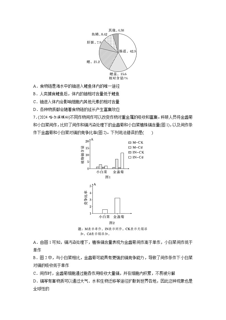 【备考2026】高考生物一轮复习资源：第9单元 课时练47 生态系统的物质循环、信息传递及稳定性（课时精练）（学生版）第3页