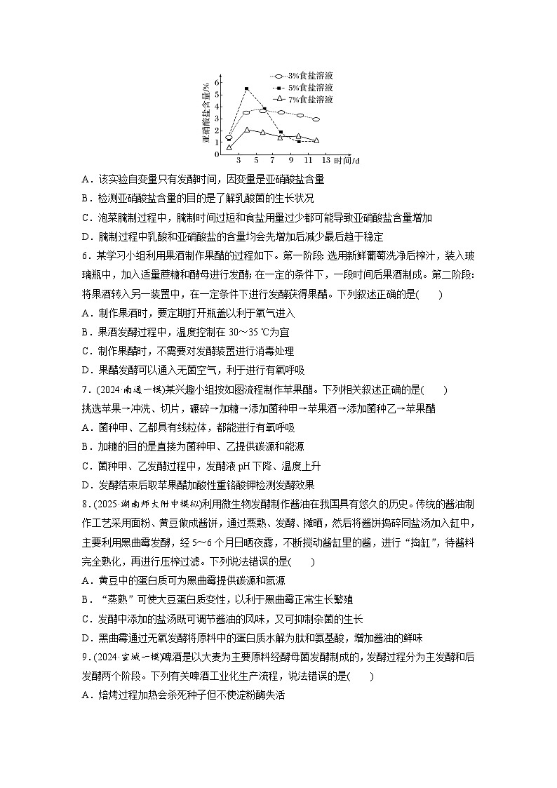【备考2026】高考生物一轮复习资源：第10单元 课时练49 传统发酵技术的应用、发酵工程及其应用（课时精练）（学生版）第2页