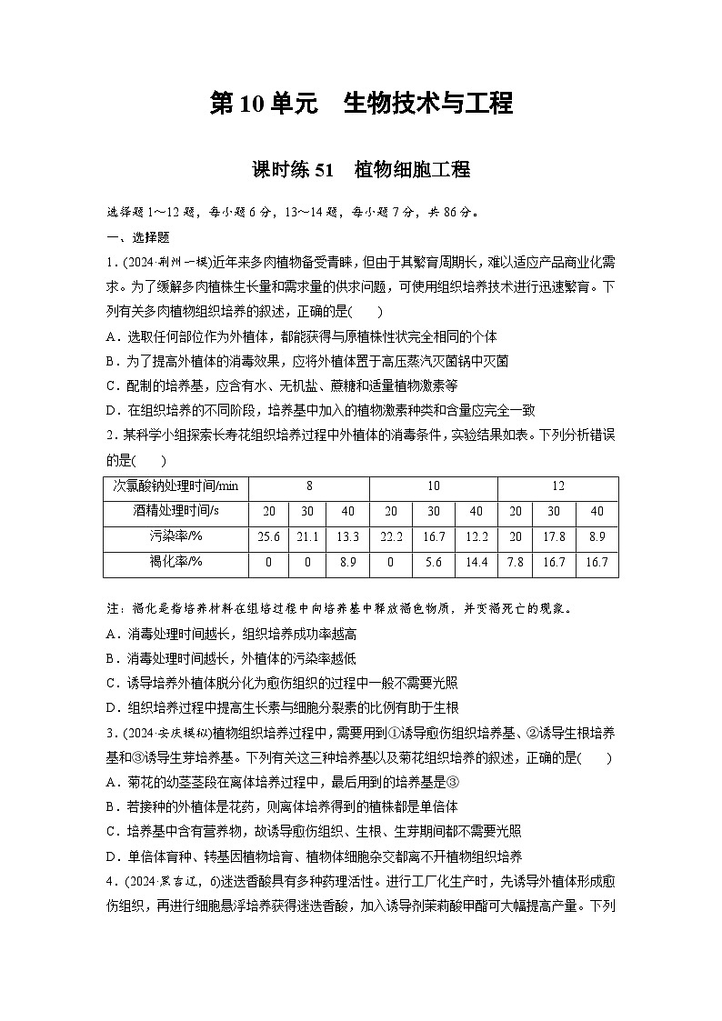 【备考2026】高考生物一轮复习资源：第10单元 课时练51 植物细胞工程（课时精练）（学生版）第1页