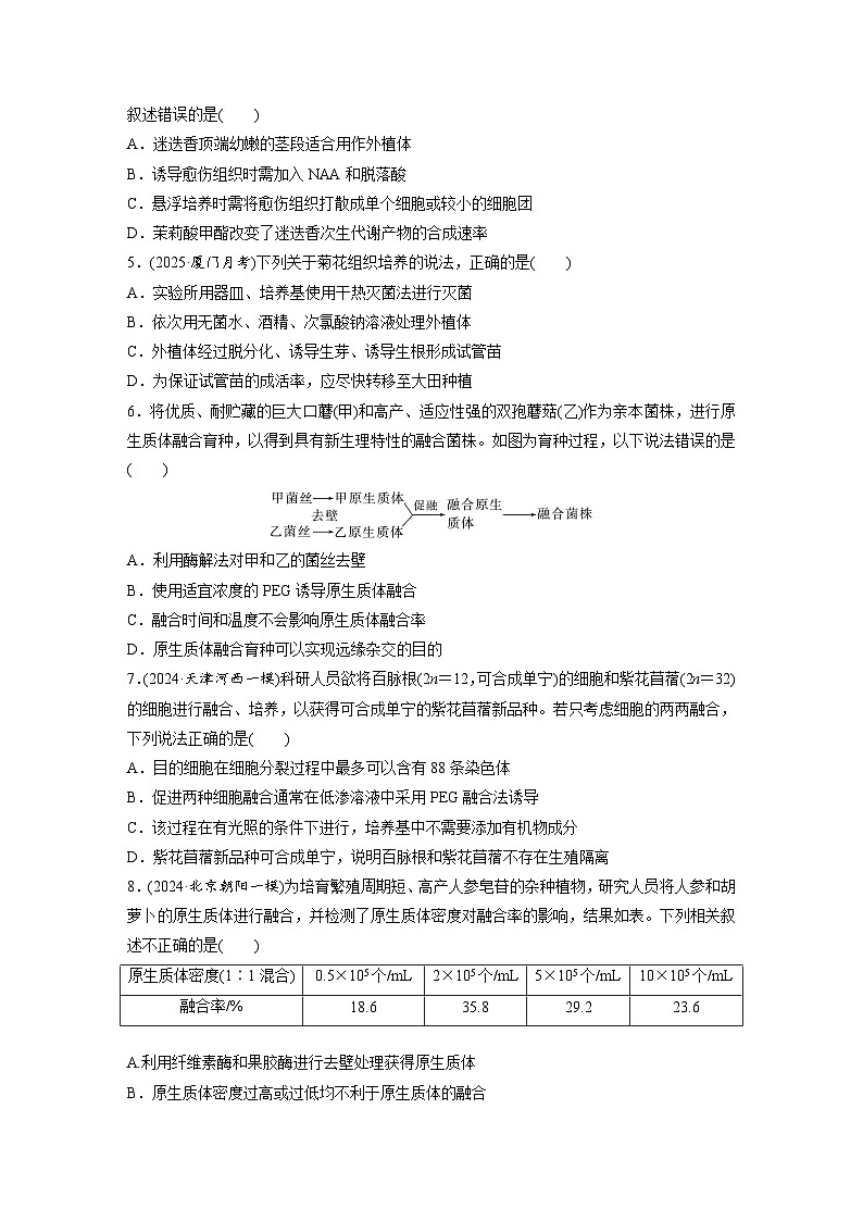 【备考2026】高考生物一轮复习资源：第10单元 课时练51 植物细胞工程（课时精练）（学生版）第2页