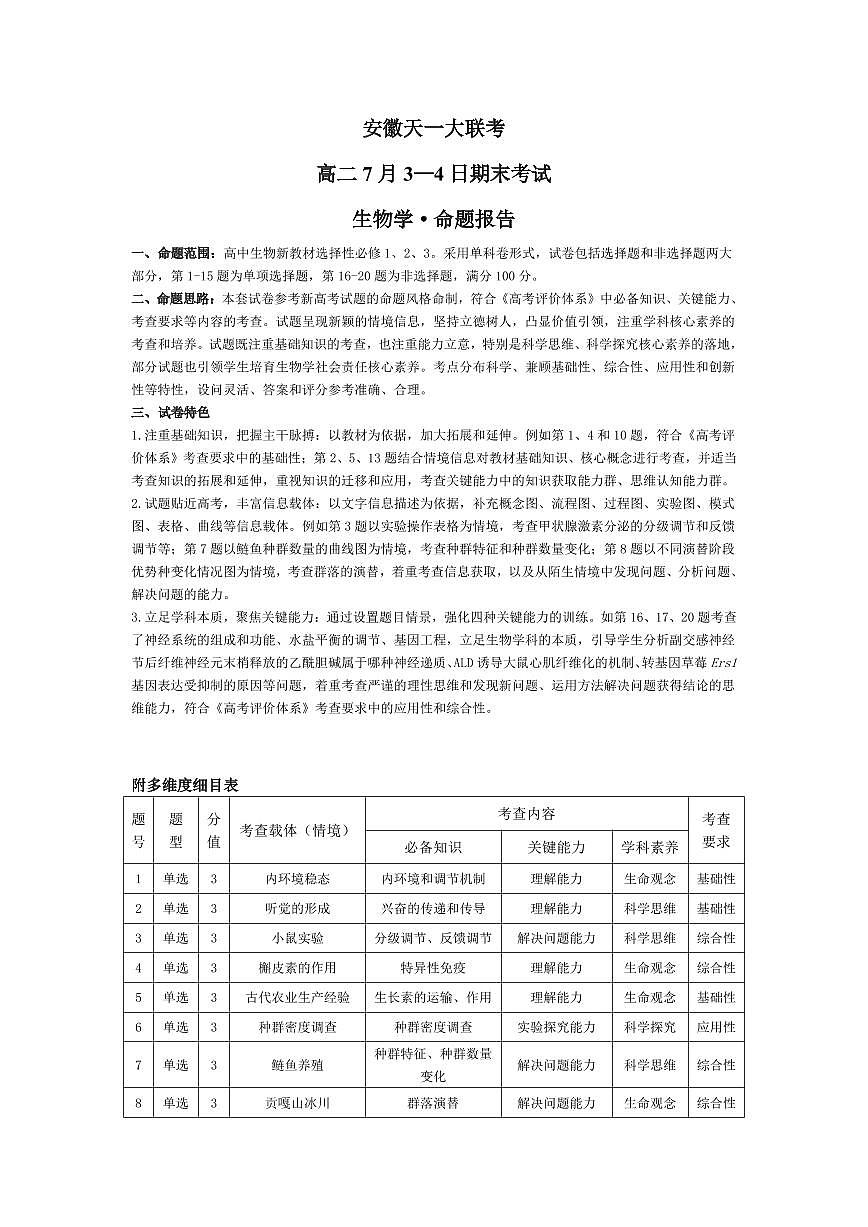 生物学-安徽高二7月3-4日期末考试命题报告第1页