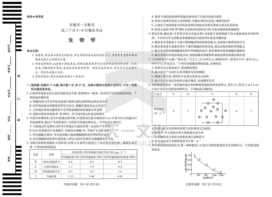 生物学徽高二7月期末试卷第1页