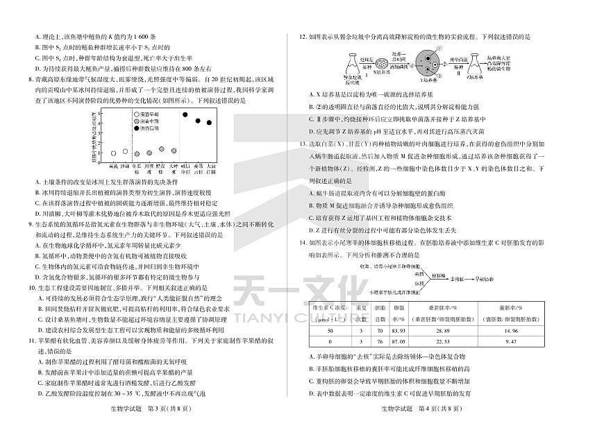 生物学徽高二7月期末试卷第2页