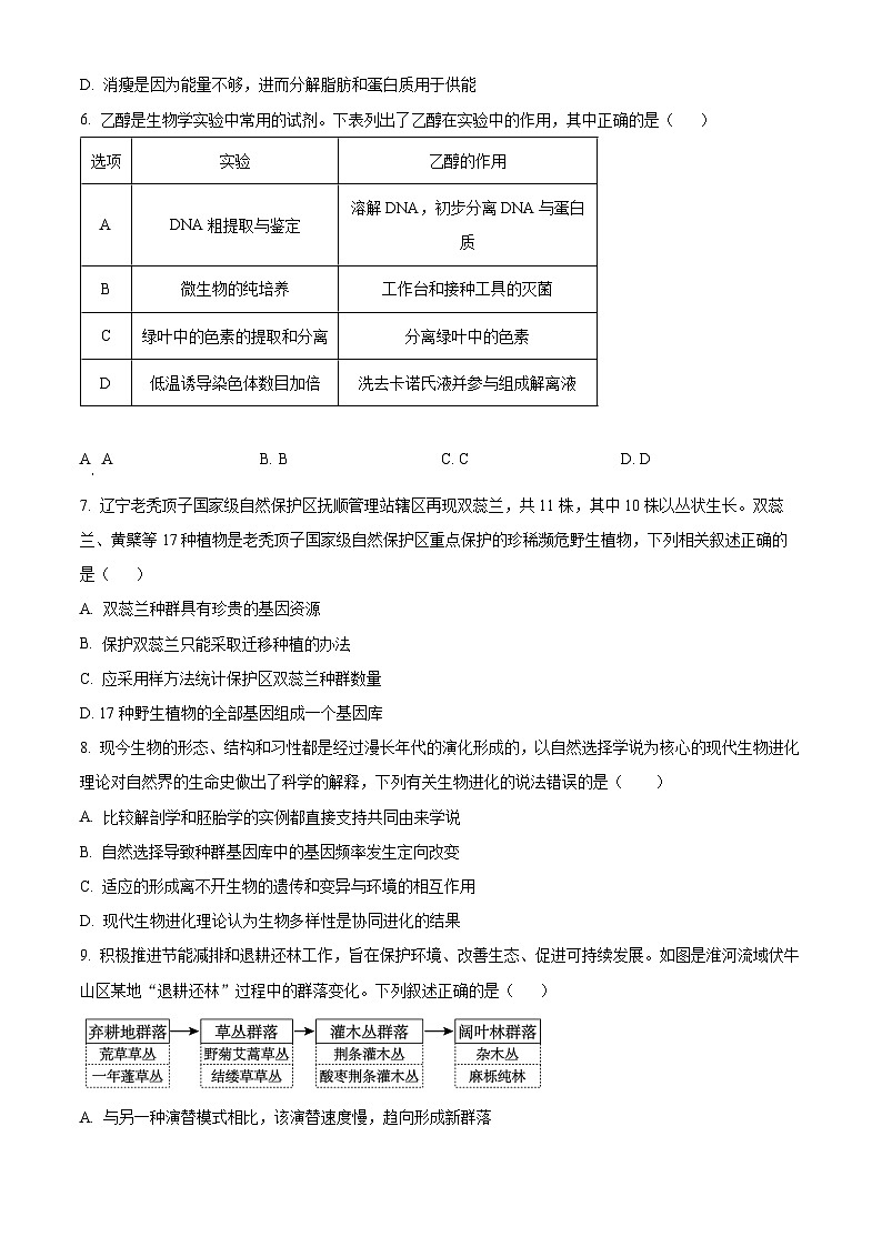 2024年辽宁省葫芦岛市高三二模生物试题、  Word版无答案第2页
