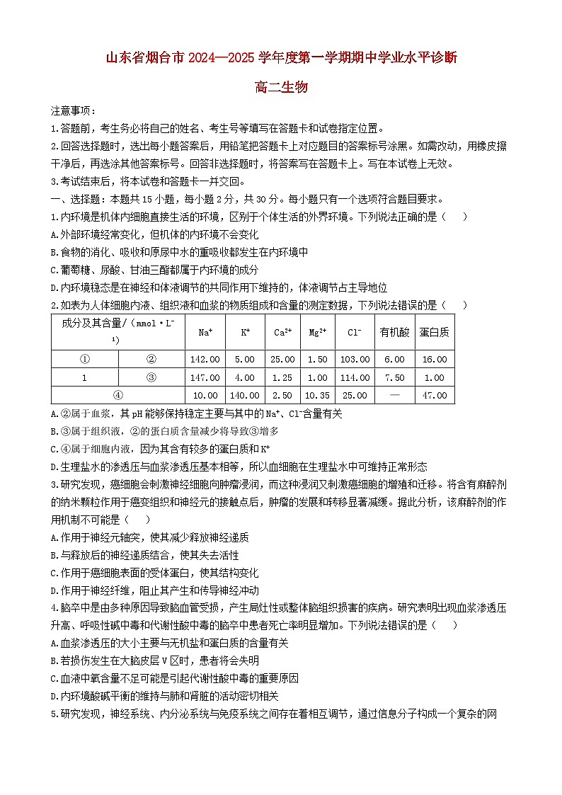 山东省烟台市2024_2025学年高二生物上学期期中试题第1页