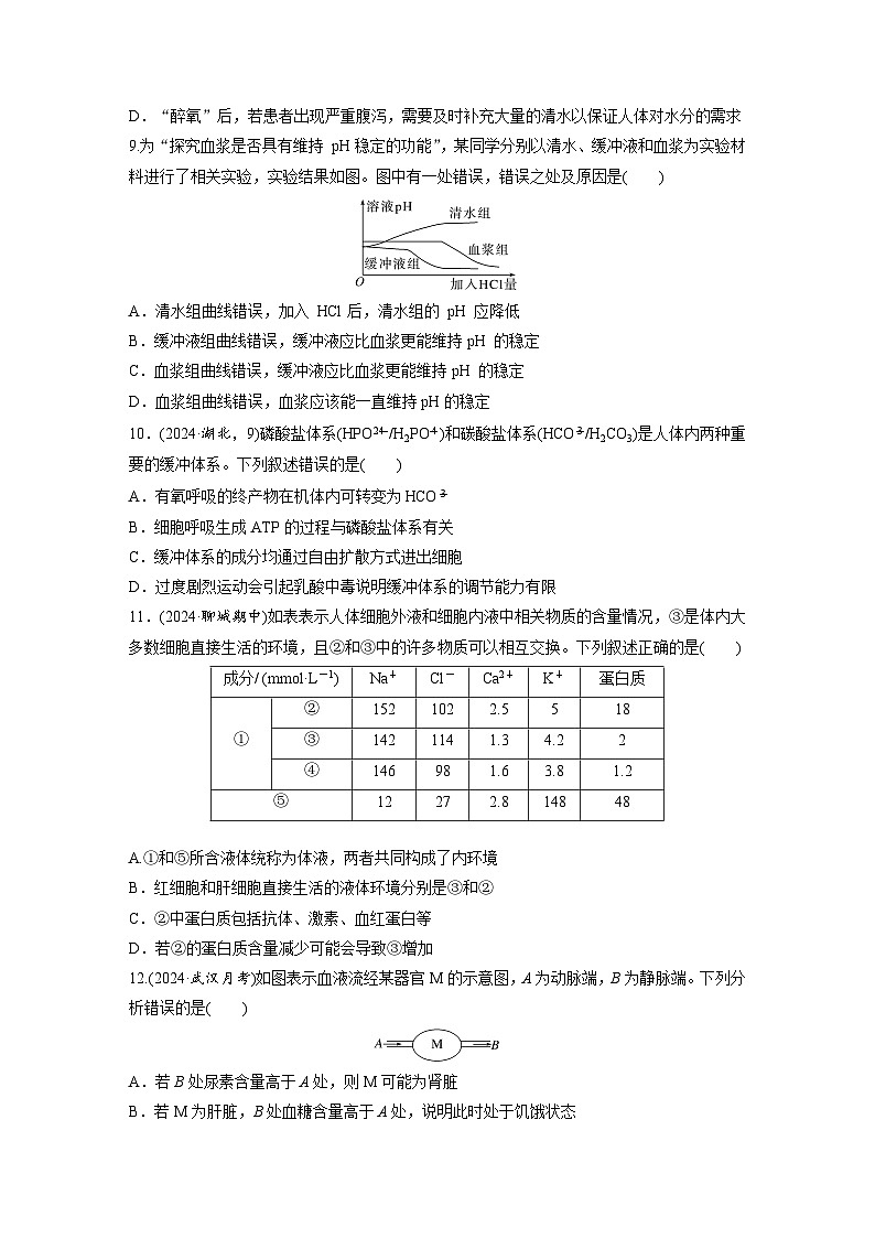 【备考2026】高考生物一轮复习资源：第8单元 课时练32 人体的内环境与稳态（课时精练）（学生版）第3页