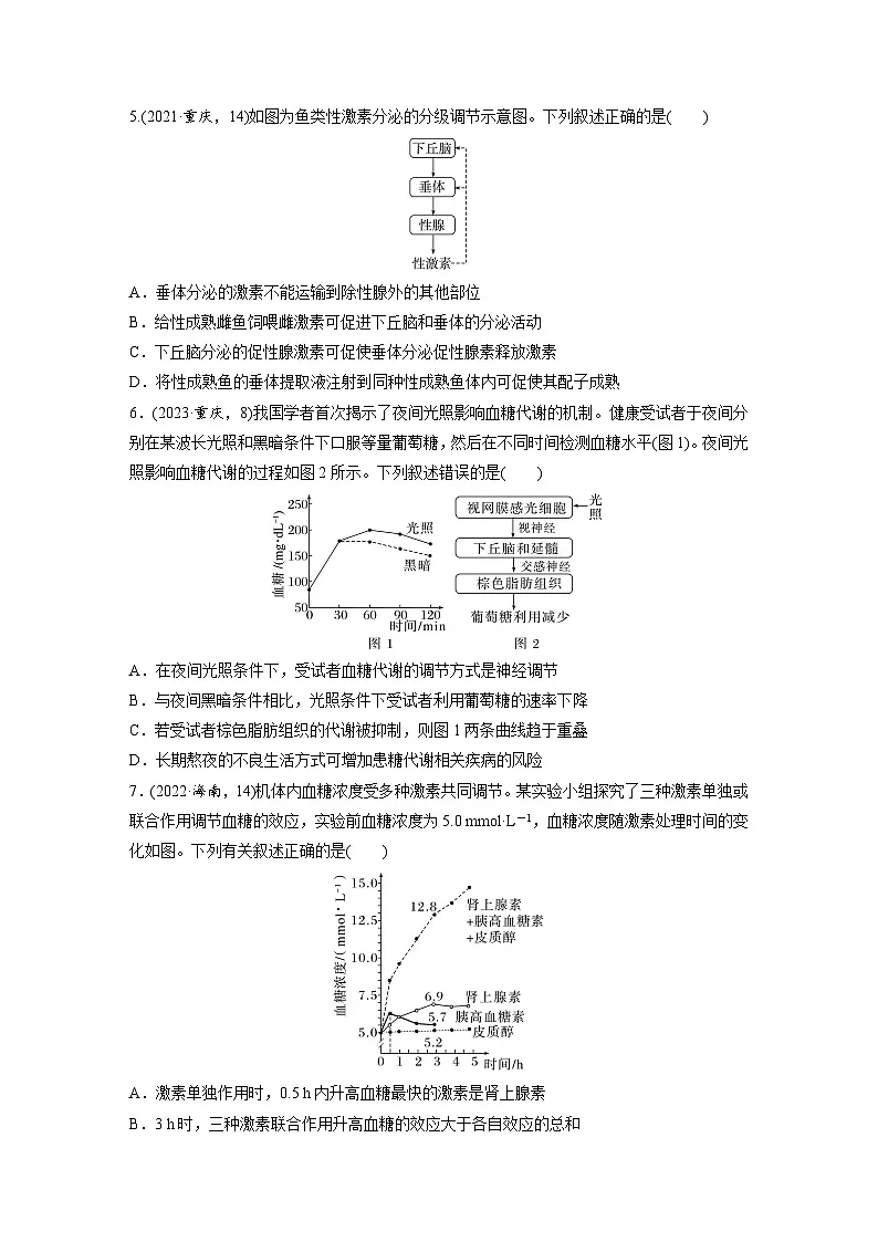 【备考2026】高考生物一轮复习资源：第8单元 课时练36 激素与内分泌调节及激素调节的过程（课时精练）（学生版）第2页