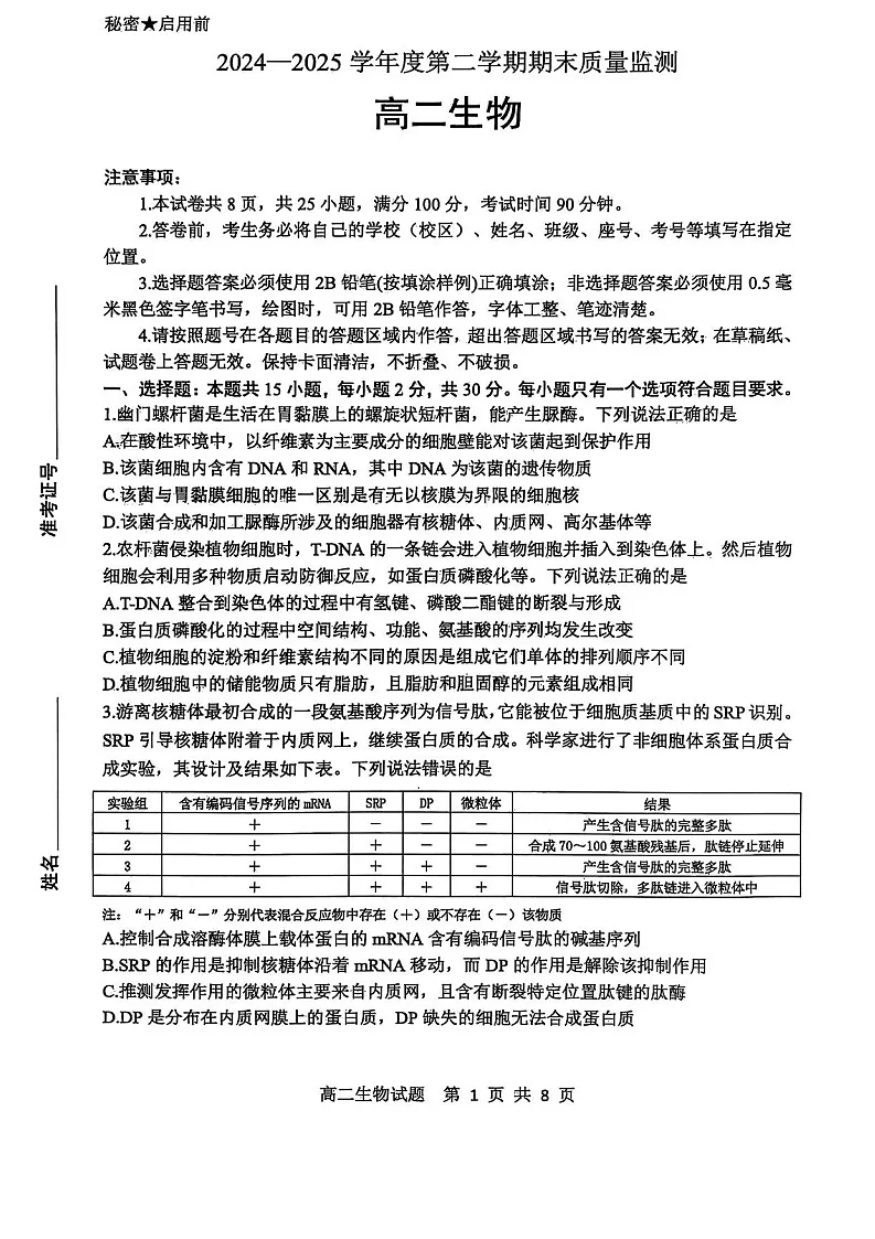 山东省东营市2024-2025学年高二下学期期末质量监测生物试卷第1页