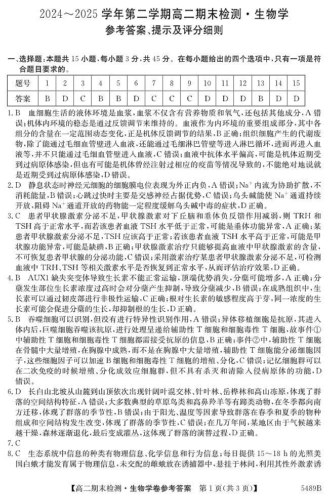 安徽省县中联盟2024-2025学年第二学期高二期末检测生物学答案第1页