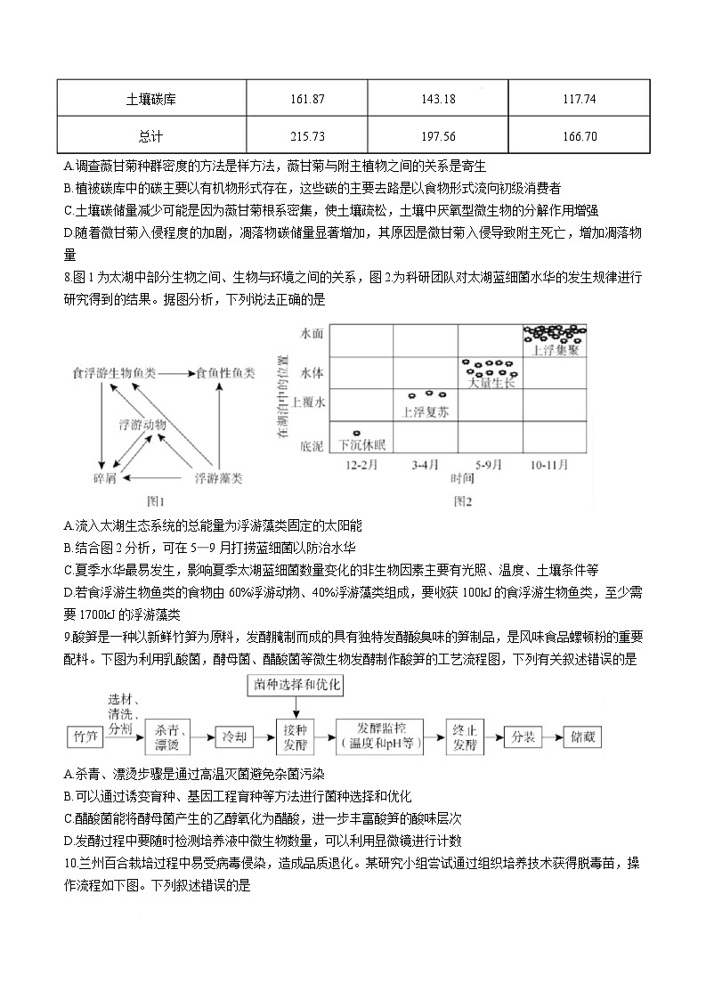 湖南省湘潭市2024-2025学年高二下学期期末考试生物试卷（Word版附解析）第3页