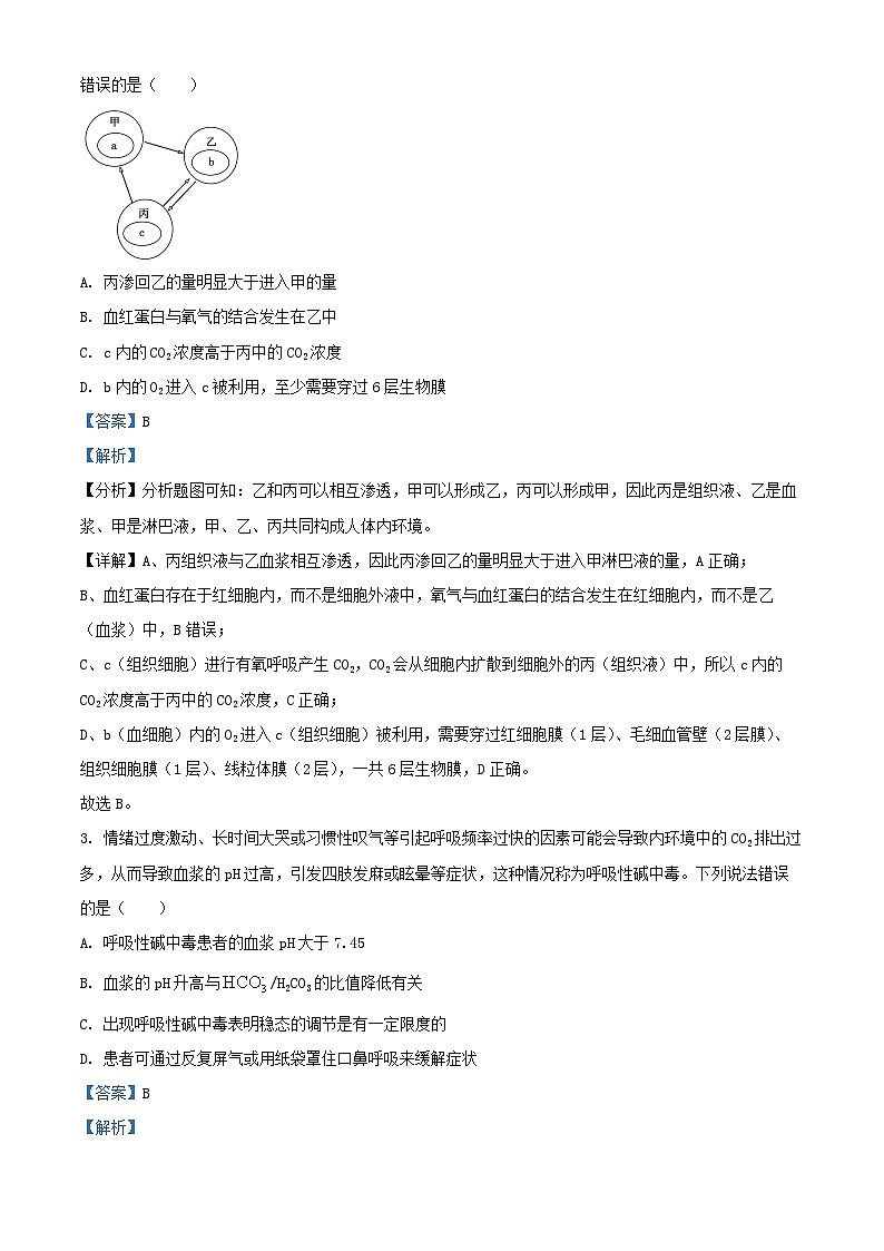 山东省德州市2024_2025学年高二生物上学期11月期中试题含解析第2页