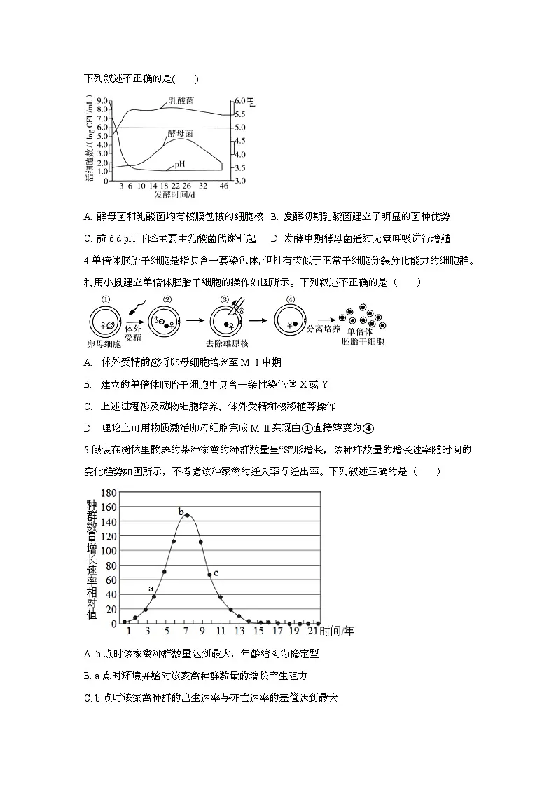生物 (3)第2页