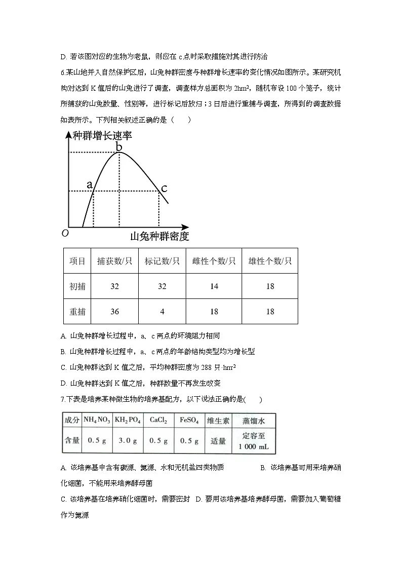 生物 (3)第3页