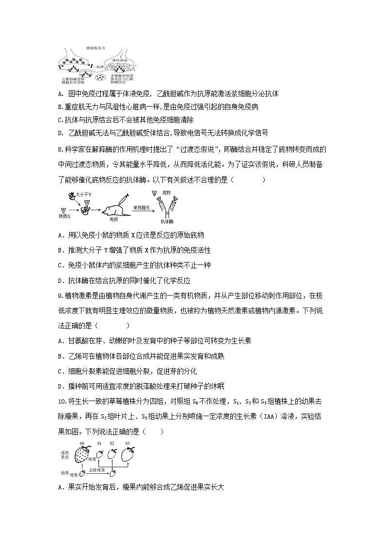 陕西省西安市部分学校2024_2025学年高二生物上学期12月联考试题第3页