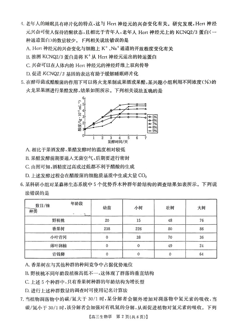 河南省金太阳2025年2月高三下学期2月份联考-生物试卷（学生版）第2页