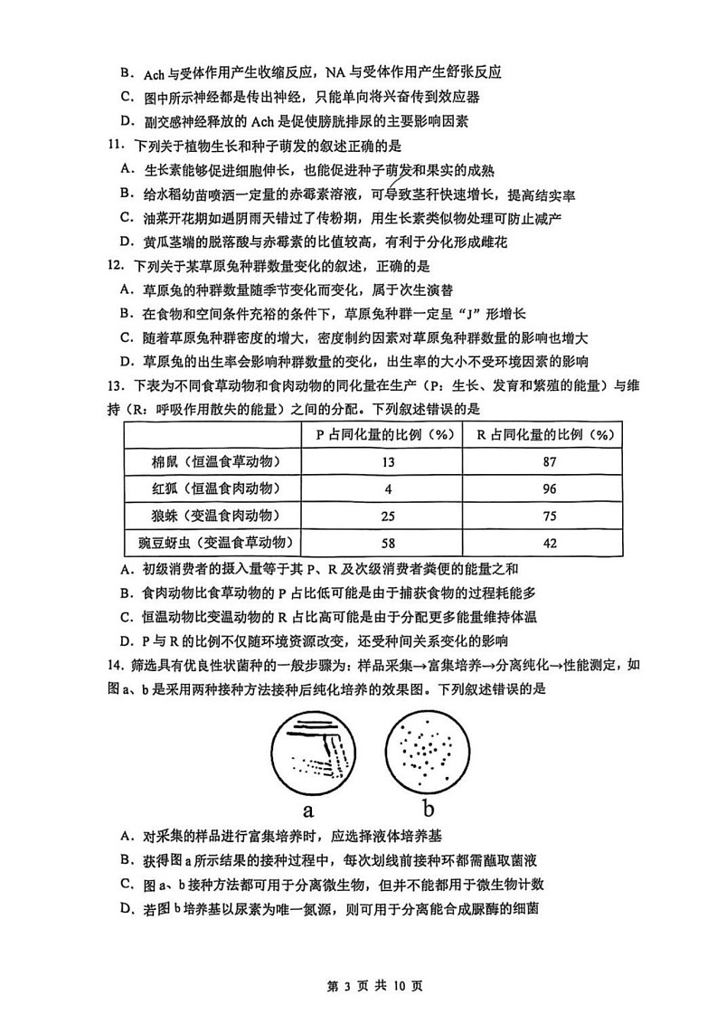 江苏省南京市六校联合体2025届高三下学期2月学情调研-生物试题（学生版）第3页