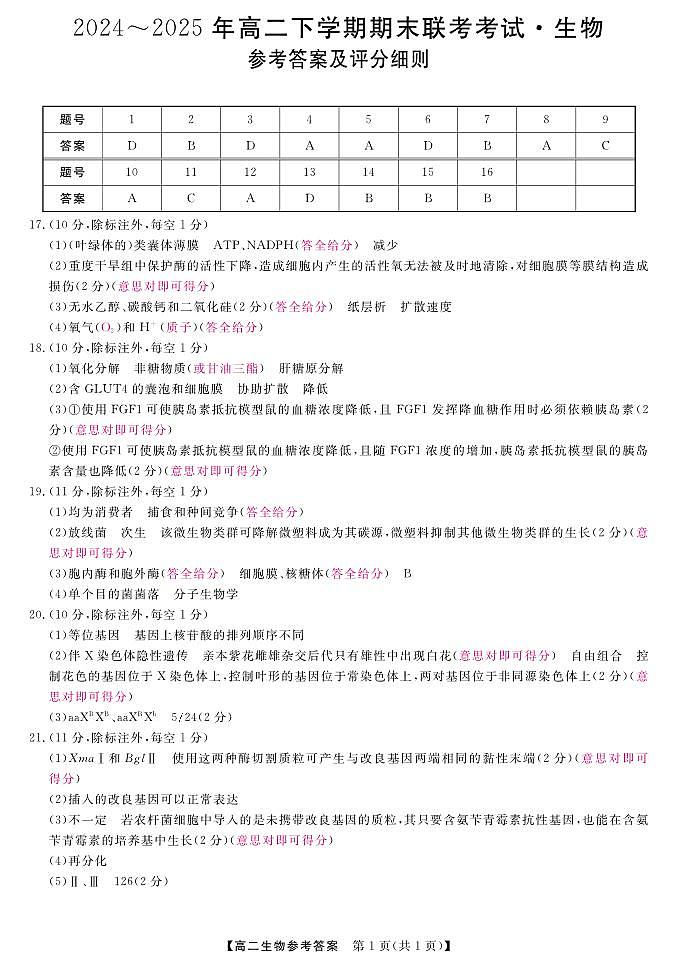 金科·新未来7月3-4日高二联考-生物评分细则第1页