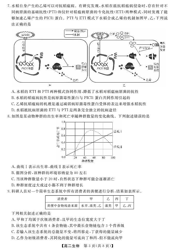 金科·新未来7月3-4日高二联考-生物第3页
