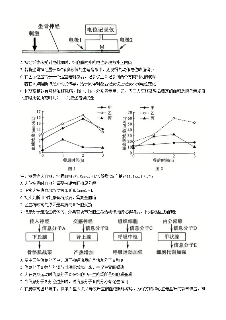 山西省运城市2024_2025学年高二生物上学期12月月考试题含解析第2页
