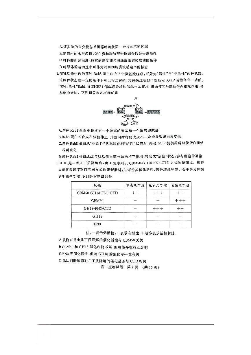 山东省济南市2025届新高二下学期7月期末学习质量检测-生物试卷+答案第2页
