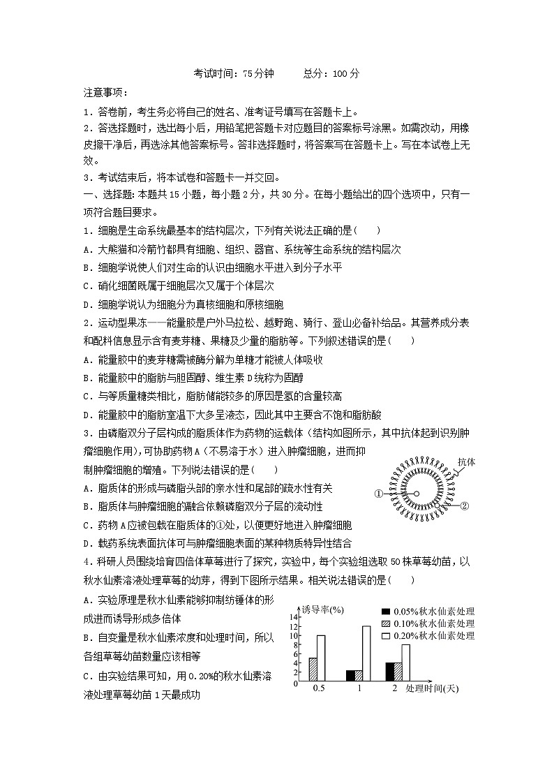 黑龙江省2024_2025学年高三生物上学期第12月第四次月考试题第1页