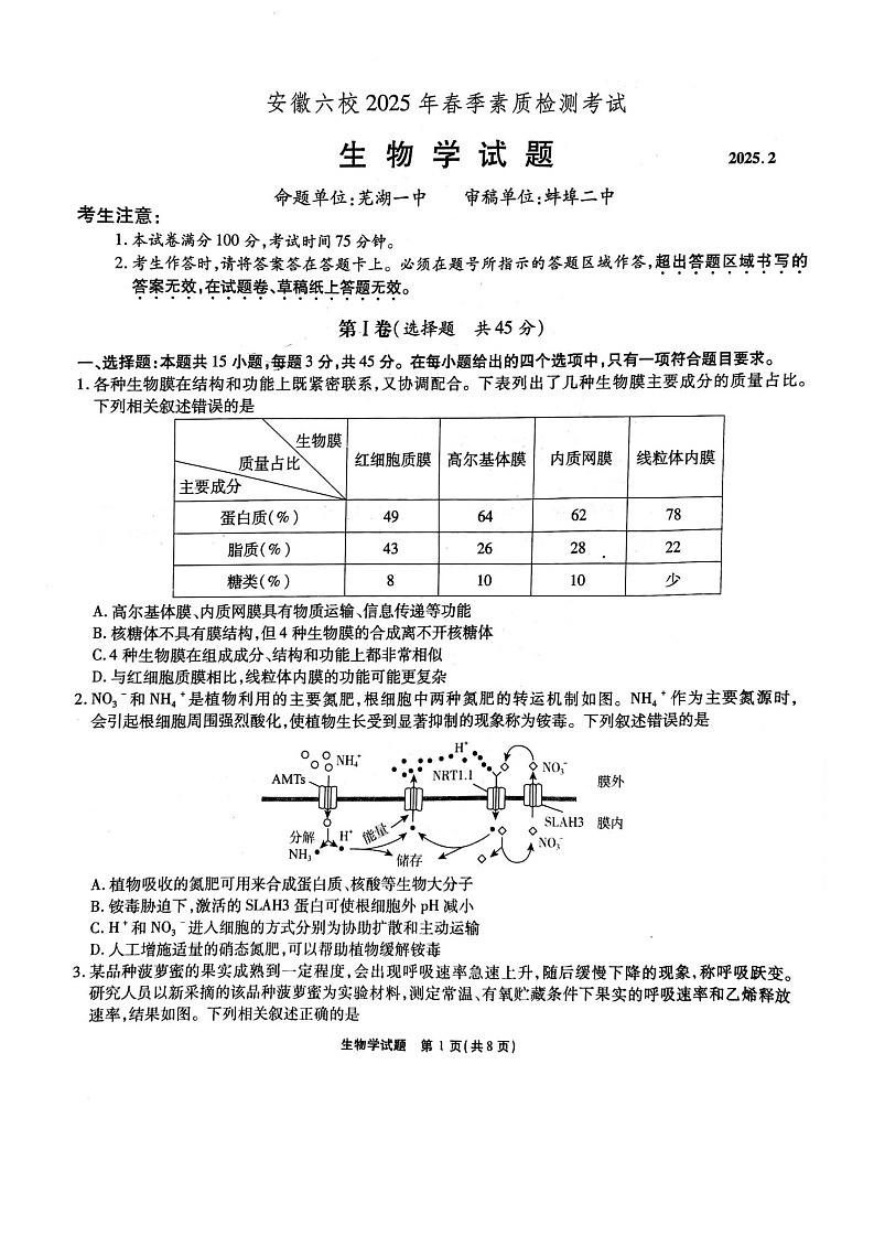 安徽省六校联考2025届高三2月开学考-生物试题（学生版）第1页