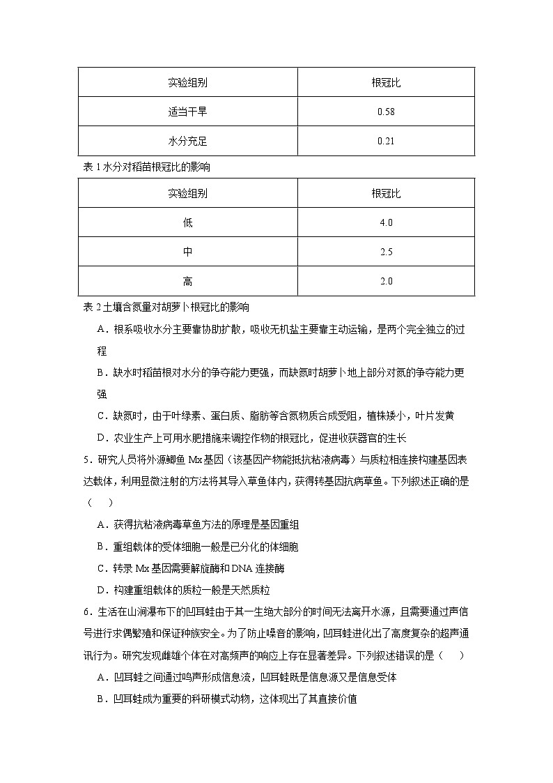 2025届湖北省高中名校联盟高三第一次联考生物试题及答案第2页
