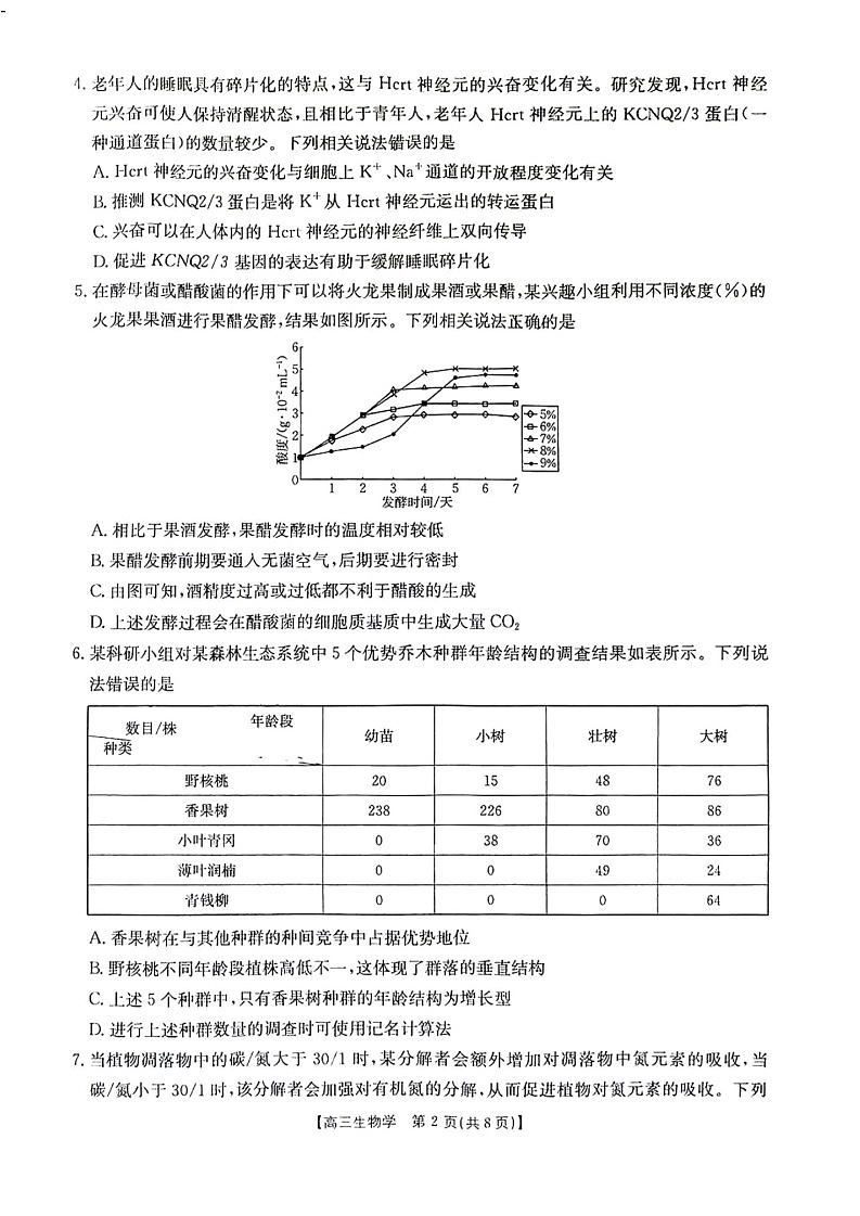 河南省金太阳2025年2月高三年级下学期2月份联考-生物试卷（学生版）第2页