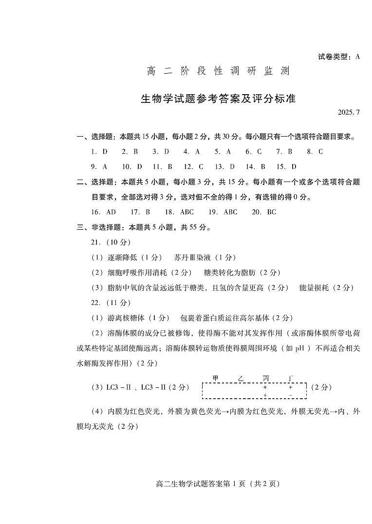 生物试卷(高二下期末考7.8-7.10) 答案                         第1页