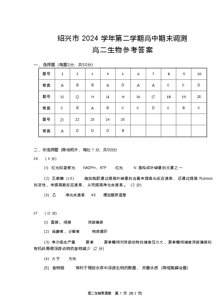 生物试题卷｜2506绍兴高二下期末统考答案.docx第1页