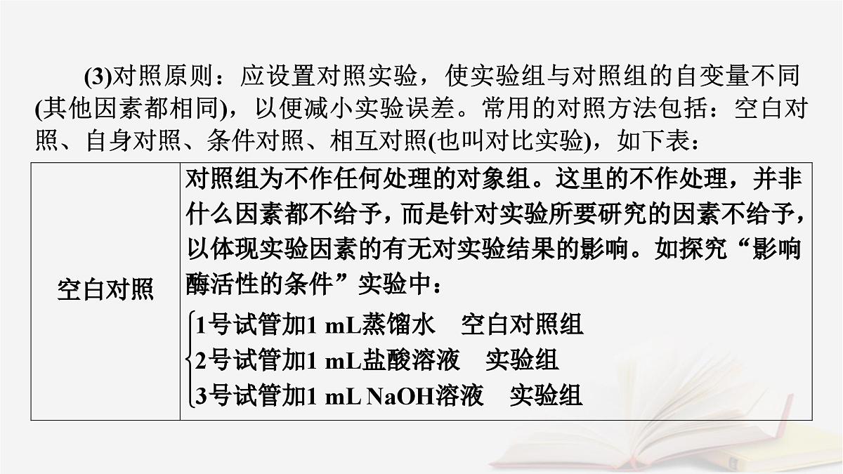 2026届高考生物一轮总复习必修1微专题3实验技能专题课件第3页