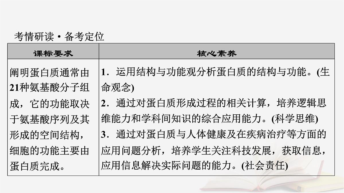 2026届高考生物一轮总复习必修1第1单元走近细胞和组成细胞的分子第3讲蛋白质是生命活动的主要承担者课件第3页