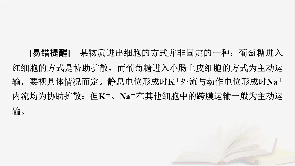 2026届高考生物一轮总复习必修1第2单元细胞的基本结构与物质输入和输出第4讲物质跨膜运输的方式课件第8页