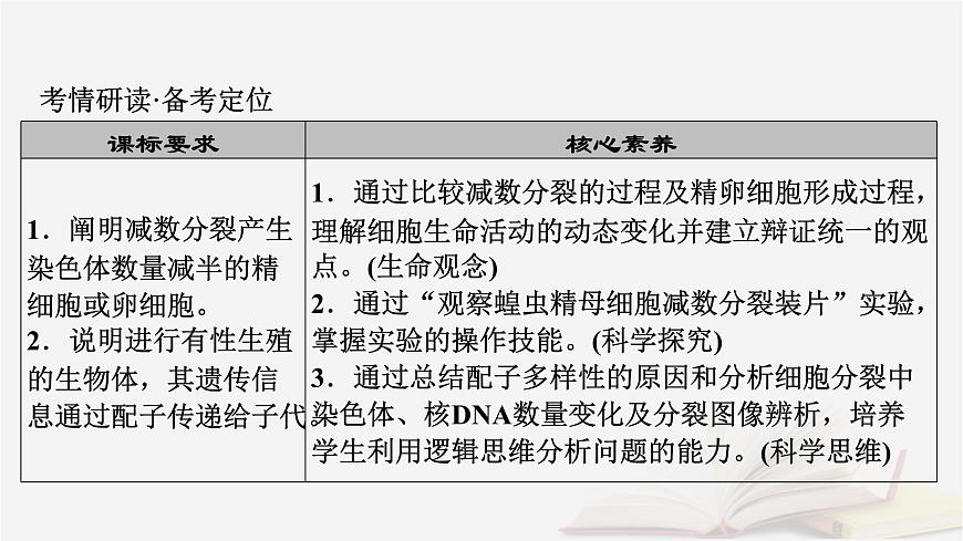 2026届高考生物一轮总复习必修1第4单元细胞的生命历程第2讲细胞的减数分裂和受精作用课件第3页