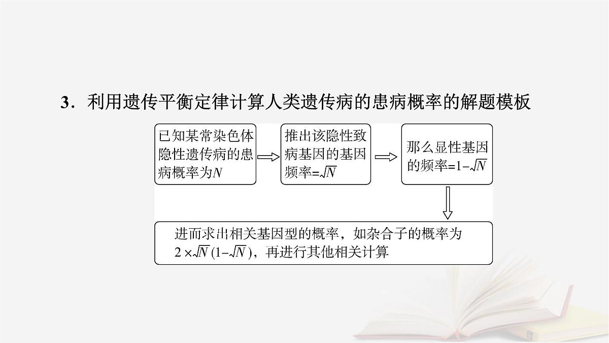 2026届高考生物一轮总复习必修2微专题11种群基因频率计算及应用课件第4页