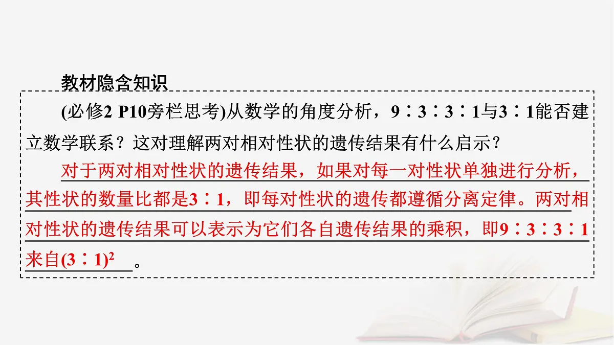2026届高考生物一轮总复习必修2第5单元孟德尔定律和伴性遗传第2讲基因的自由组合定律课件第8页