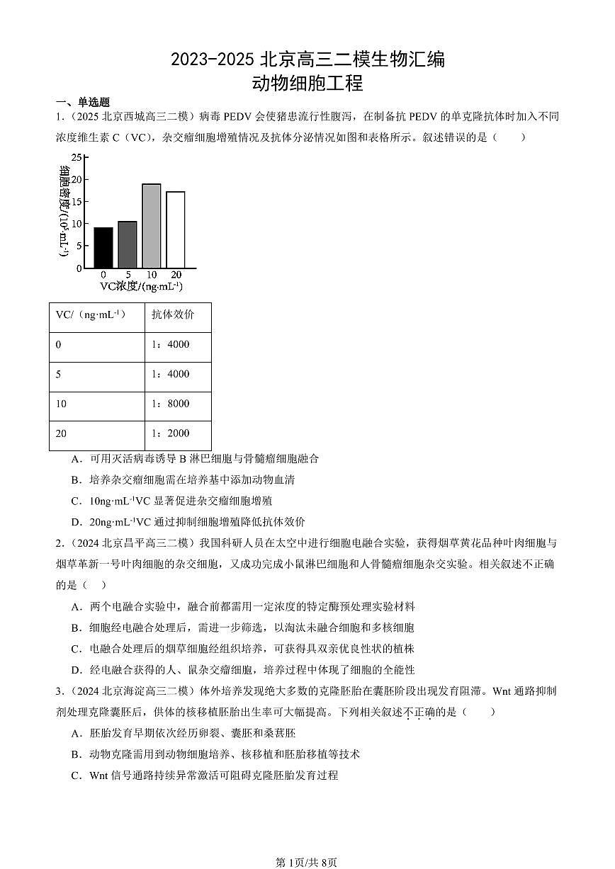 2023-2025北京高三二模[高考模拟]生物汇编：动物细胞工程第1页