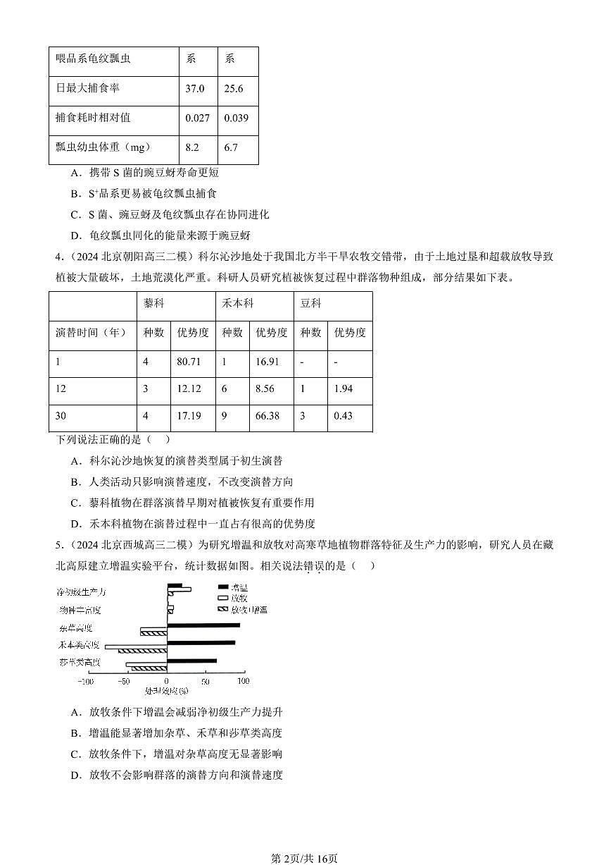 2023-2025北京高三二模[高考模拟]生物汇编：群落及其演替章节综合第2页