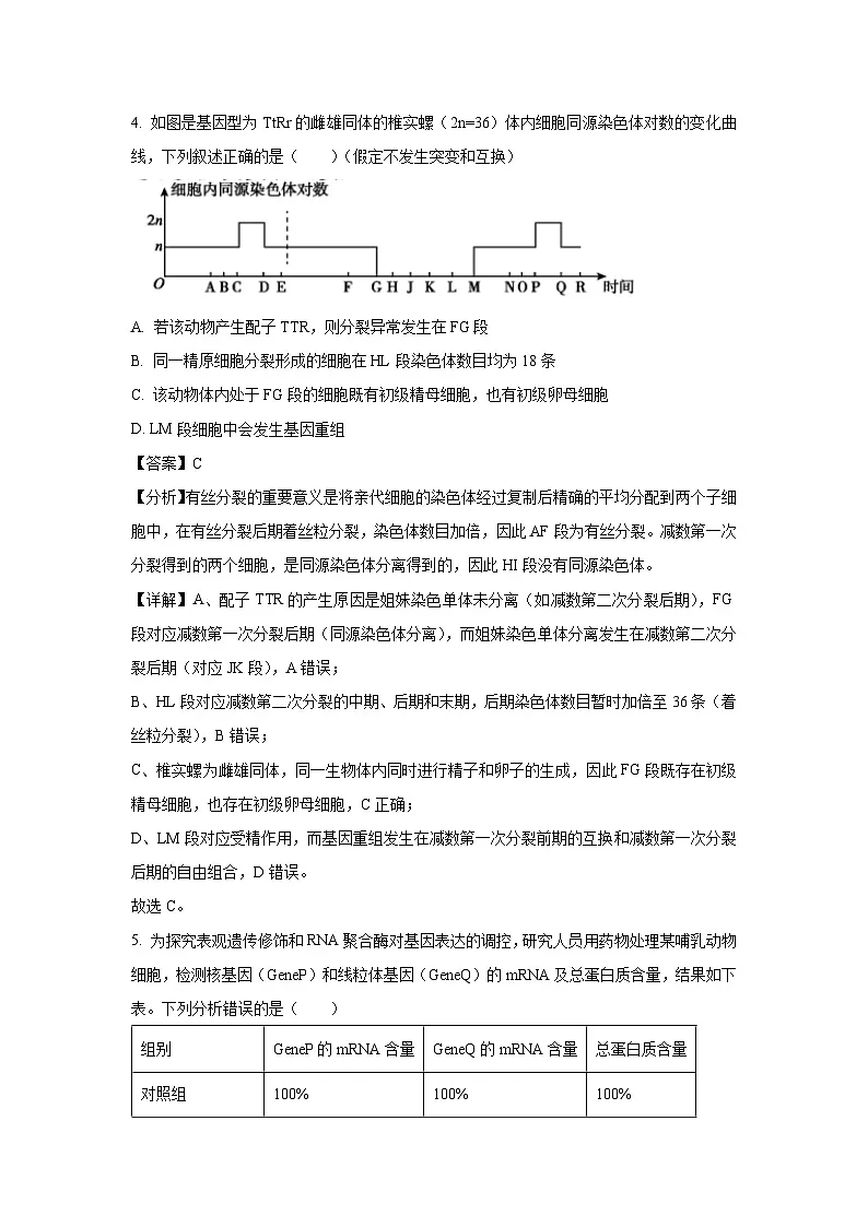 四川省2025届高三专家押题卷（二）生物试卷（解析版）第3页
