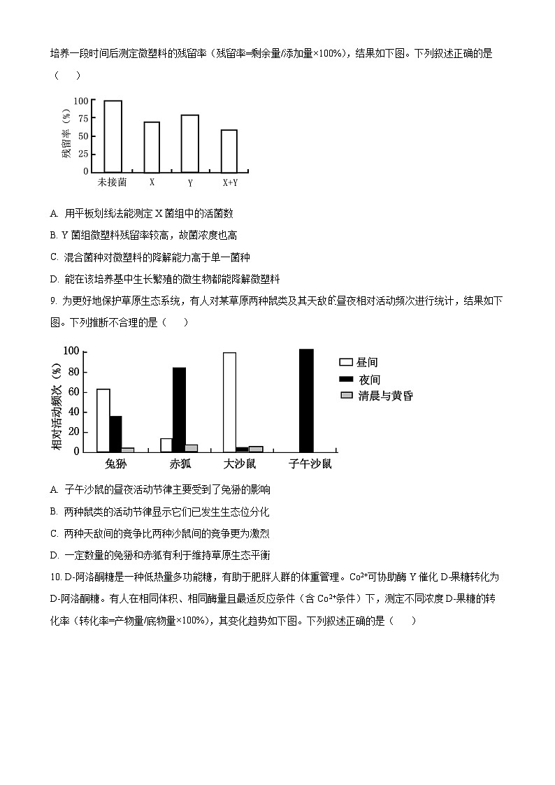 2025年高考真题——生物（四川卷） Word版无答案第3页