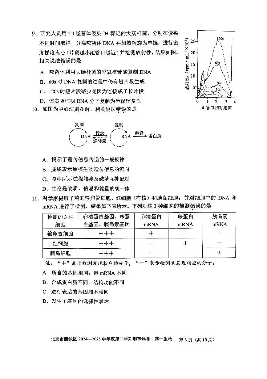2025北京西城高一下学期期末生物试题及答案第3页
